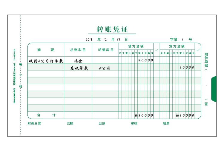 根据有关转账业务的原始凭证填写的,是登记明细账和总账等账簿的依据.