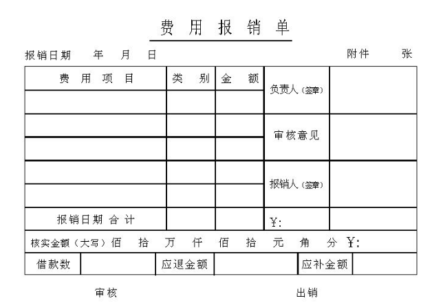 如何填写发票报销的内容？