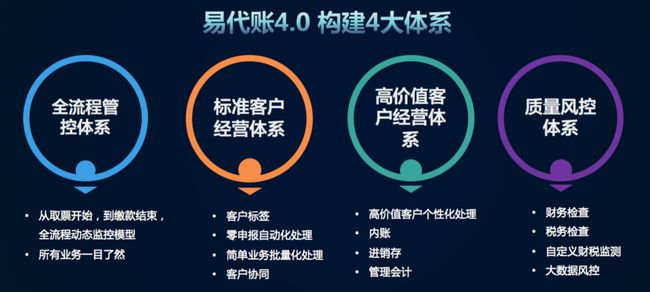 下载.jpg